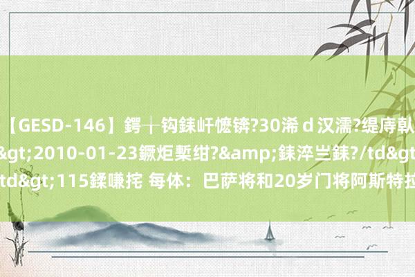 【GESD-146】鍔╁钩銇屽懡锛?30浠ｄ汉濡?缇庤倝銈傝笂銈?3浜?/a>2010-01-23鐝炬槧绀?&銇淬亗銇?/td>115鍒嗛挓 每体：巴萨将和20岁门将阿斯特拉拉加续约至2028年